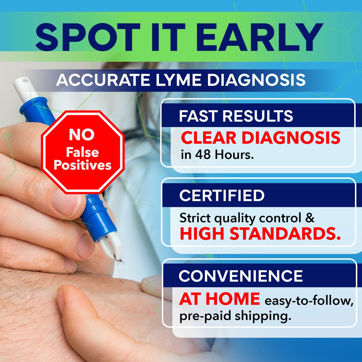 Lyme Disease Test