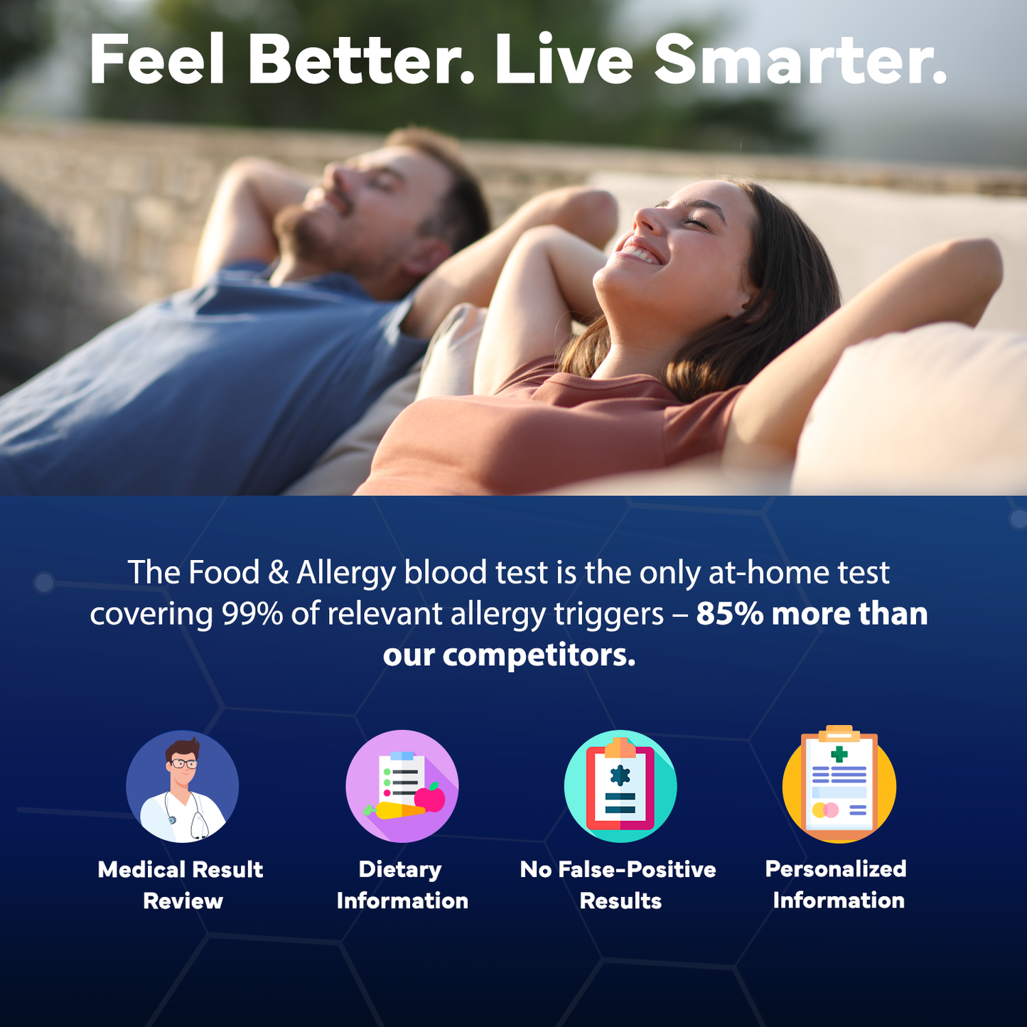 Allergy & Food Sensitivity Combo