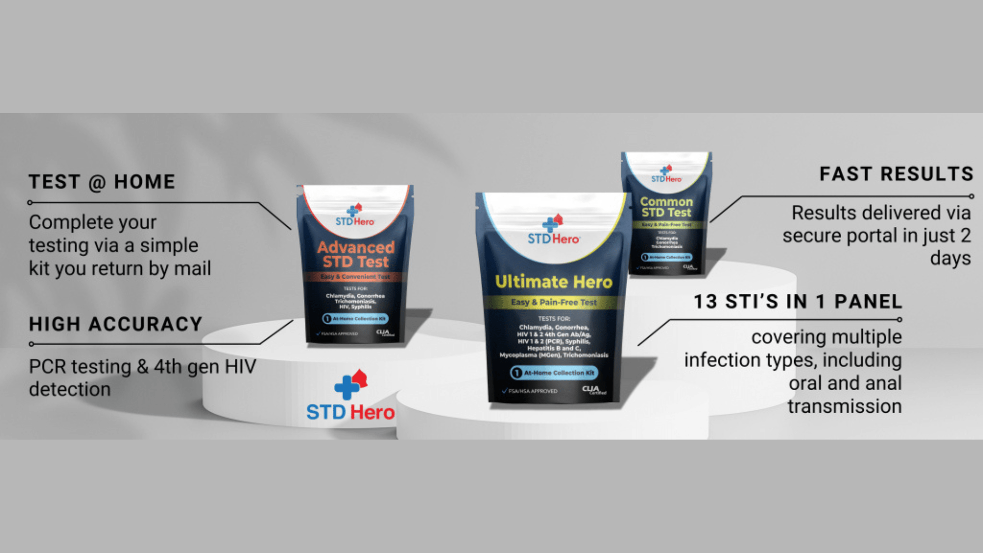 Std Kit Program STD Hero Test Kits: Which Test Is Right for You? - Learn More – Better ...