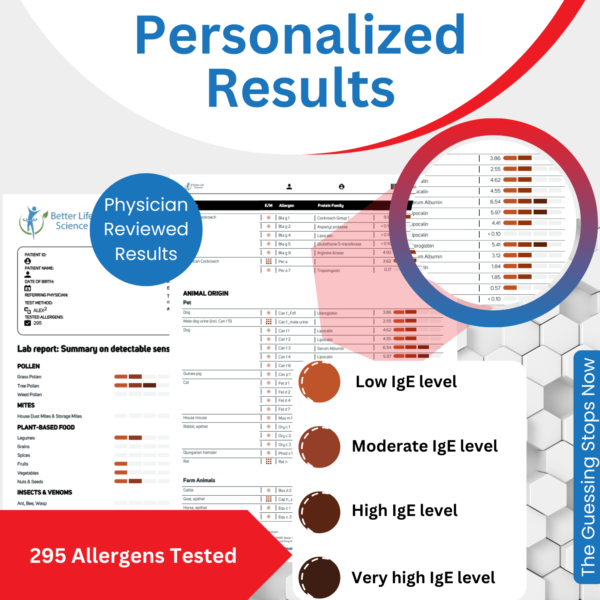 Allergy Testing - Image 3