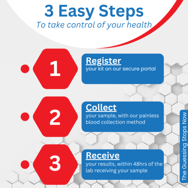 Allergy Testing - Image 4