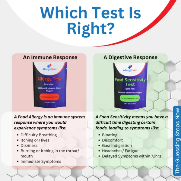 Allergy Testing - Image 7