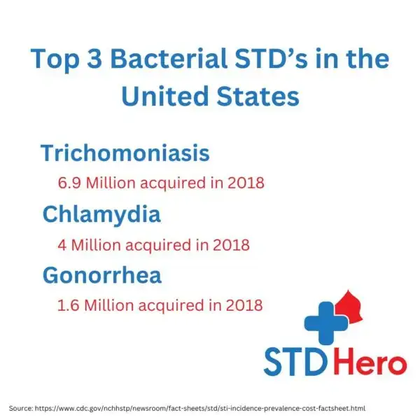 STD Common - Image 4